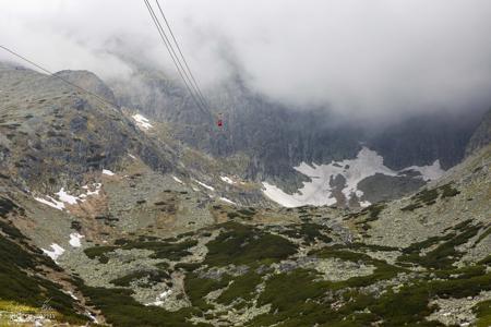 Skalnaté Pleso