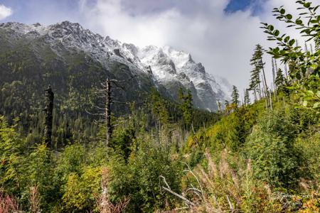 Hohe Tatra